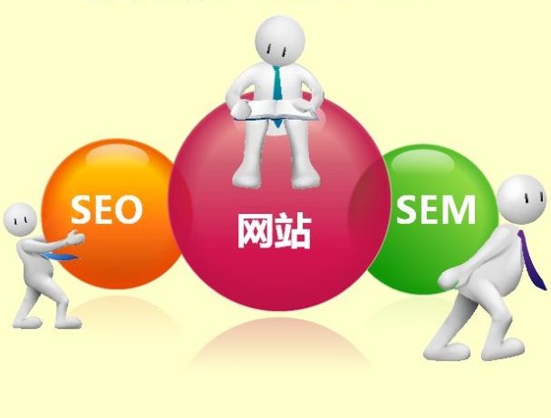 什么是SEO 推广?SEO推广怎么做