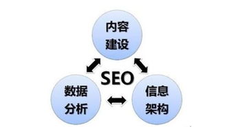 溧阳网站建设需要多少钱