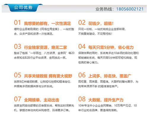 网站关键词优化找哪家 安徽沃龙科技 查看